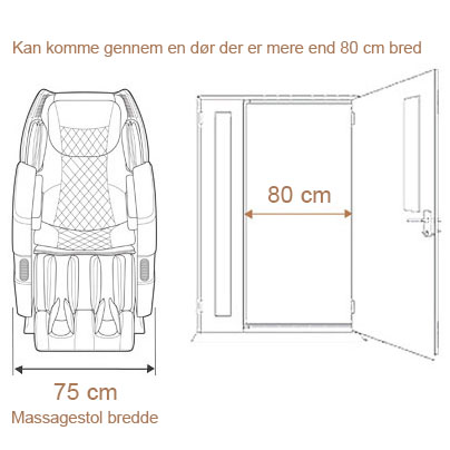 Passer gjennom en dør som er 80cm bred